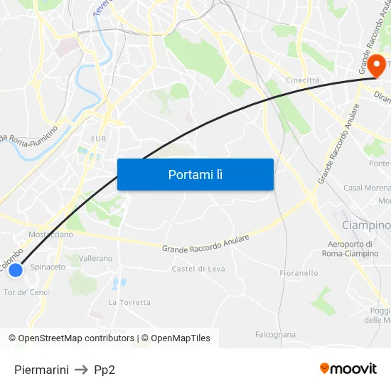 Piermarini to Pp2 map