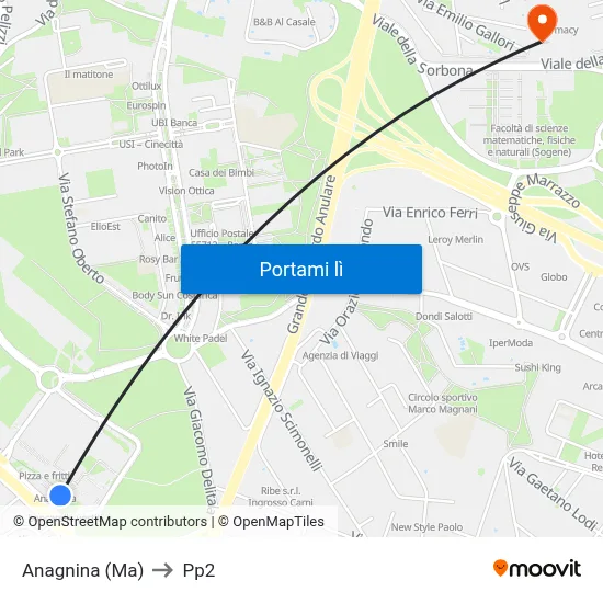 Anagnina (Ma) to Pp2 map