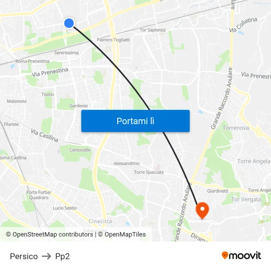 Persico to Pp2 map
