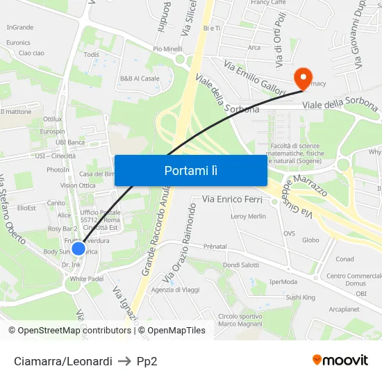 Ciamarra/Leonardi to Pp2 map