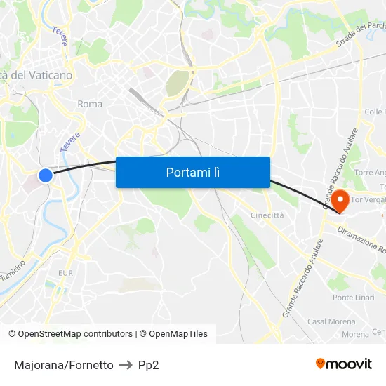 Majorana/Fornetto to Pp2 map