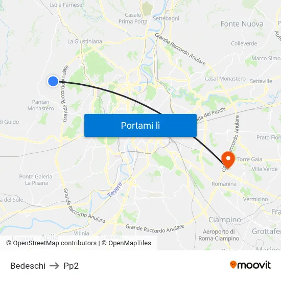 Bedeschi to Pp2 map