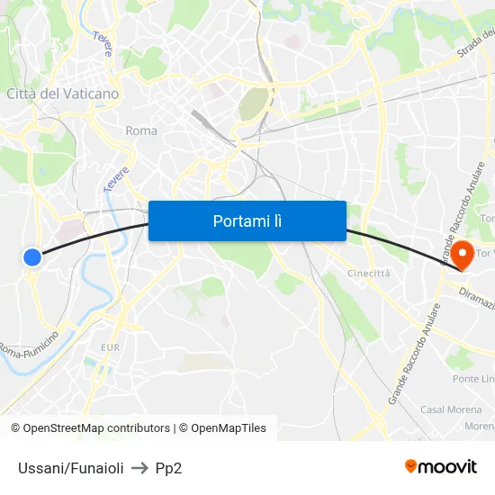 Ussani/Funaioli to Pp2 map