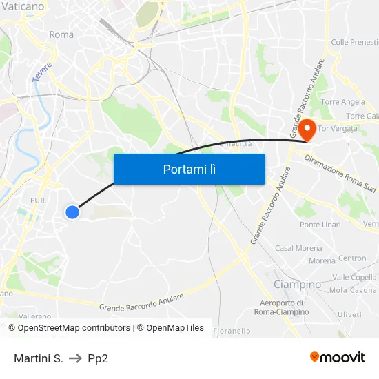 Martini S. to Pp2 map
