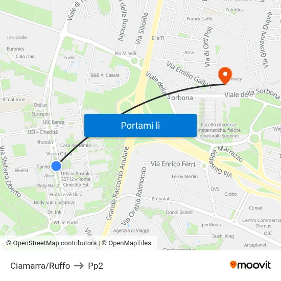 Ciamarra/Ruffo to Pp2 map