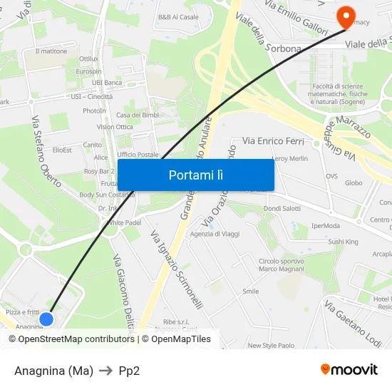 Anagnina (Ma) to Pp2 map