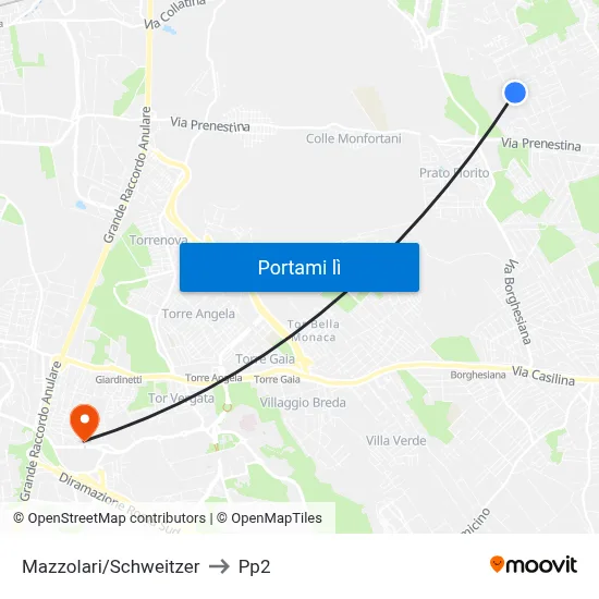 Mazzolari/Schweitzer to Pp2 map