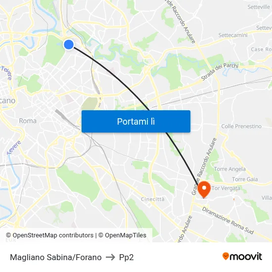 Magliano Sabina/Forano to Pp2 map