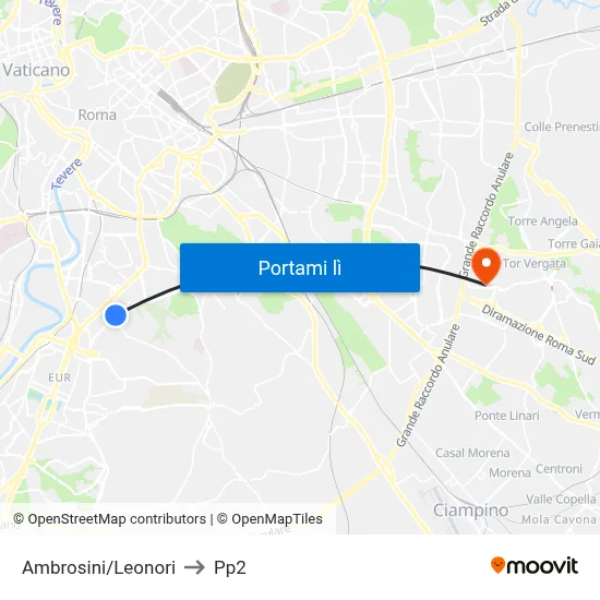 Ambrosini/Leonori to Pp2 map