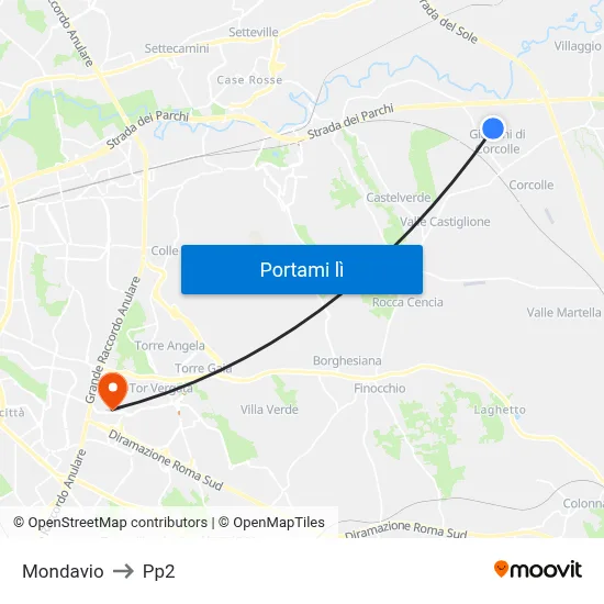 Mondavio to Pp2 map