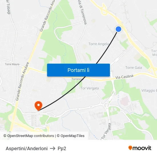 Aspertini/Anderloni to Pp2 map