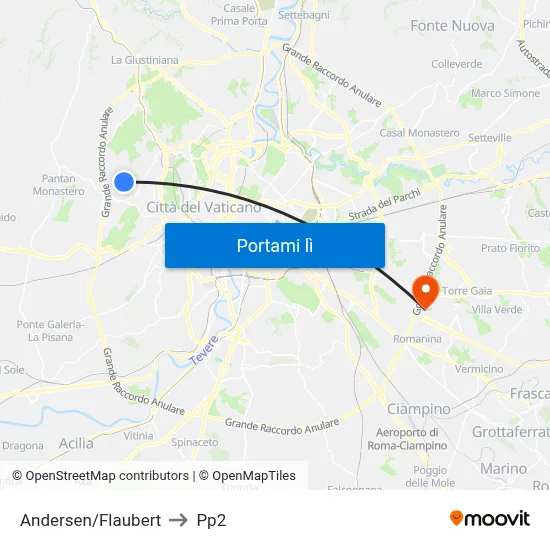 Andersen/Flaubert to Pp2 map