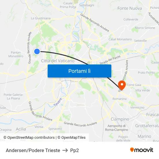 Andersen/Podere Trieste to Pp2 map