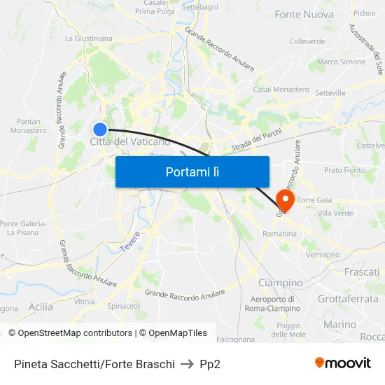 Pineta Sacchetti/Forte Braschi to Pp2 map