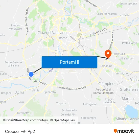 Crocco to Pp2 map