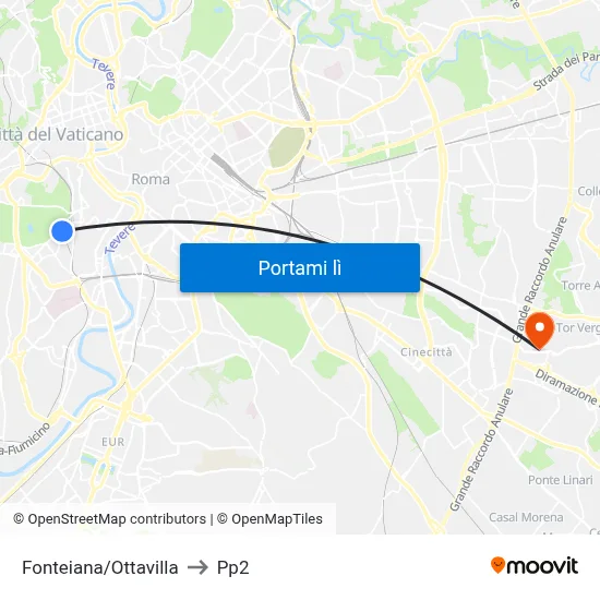 Fonteiana/Ottavilla to Pp2 map