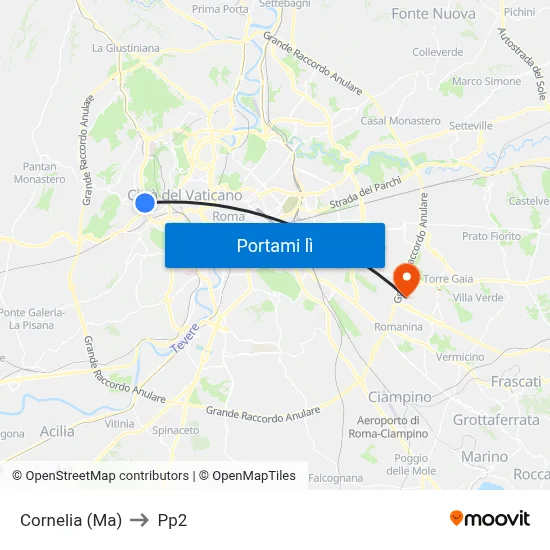 Cornelia (Ma) to Pp2 map