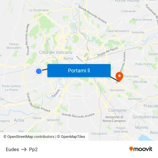 Eudes to Pp2 map