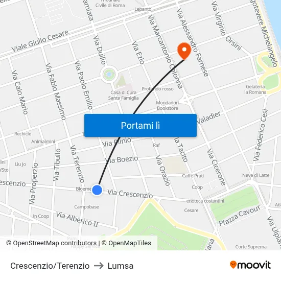 Crescenzio/Terenzio to Lumsa map