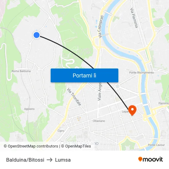 Balduina/Bitossi to Lumsa map