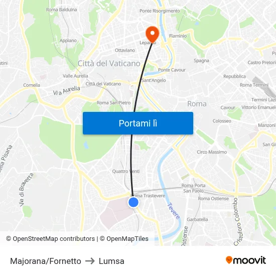 Majorana/Fornetto to Lumsa map