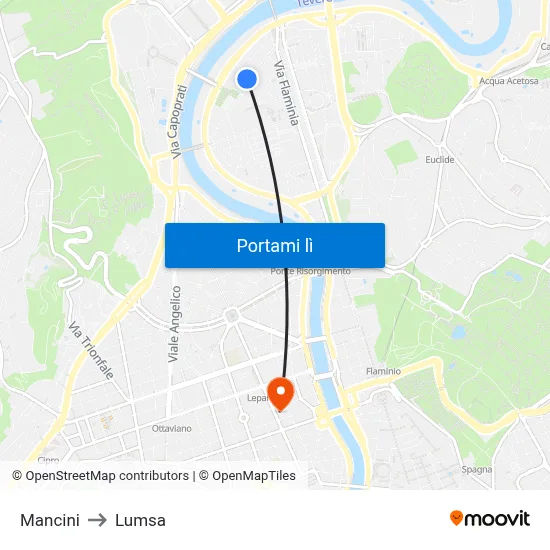 Mancini to Lumsa map