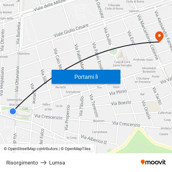 Risorgimento to Lumsa map