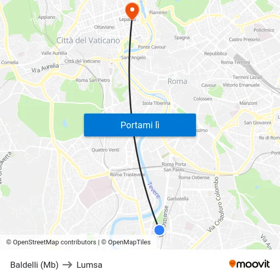 Baldelli (Mb) to Lumsa map