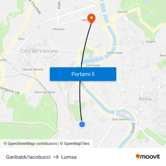 Garibaldi/Iacobucci to Lumsa map