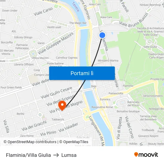 Flaminia/Villa Giulia to Lumsa map