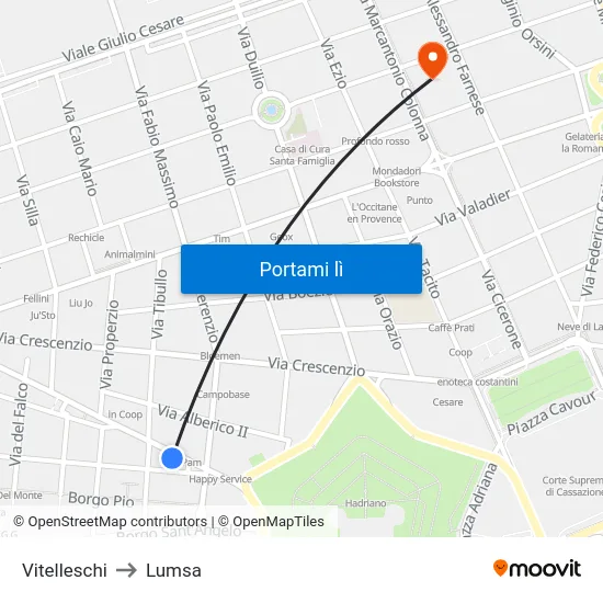 Vitelleschi to Lumsa map