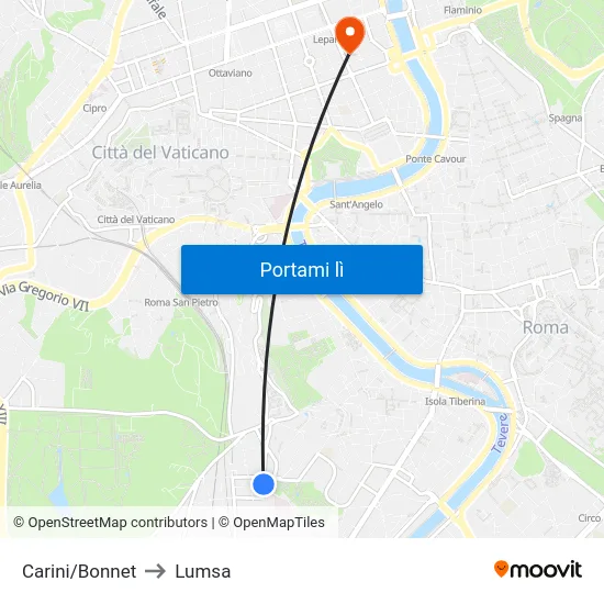Carini/Bonnet to Lumsa map