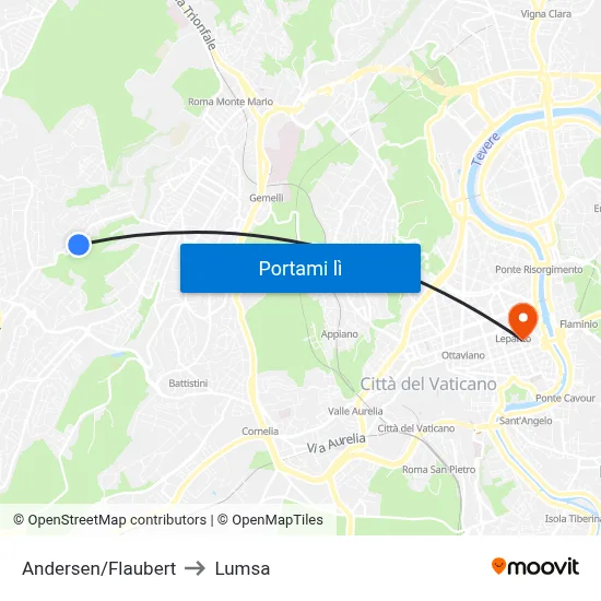 Andersen/Flaubert to Lumsa map