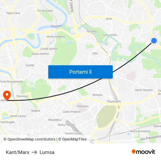 Kant/Marx to Lumsa map