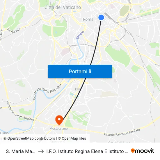 S. Maria Maggiore to I.F.O. Istituto Regina Elena E Istituto San Gallicano map