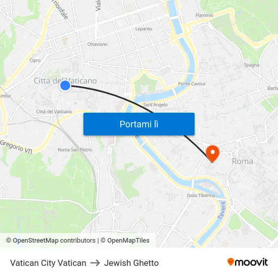 Vatican City Vatican to Jewish Ghetto map