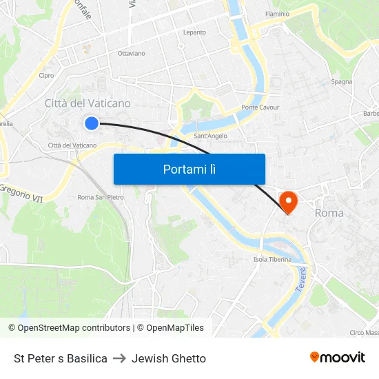 St Peter s Basilica to Jewish Ghetto map