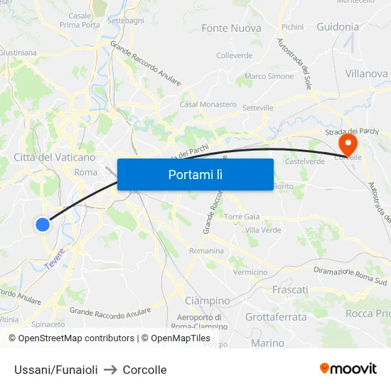 Ussani/Funaioli to Corcolle map