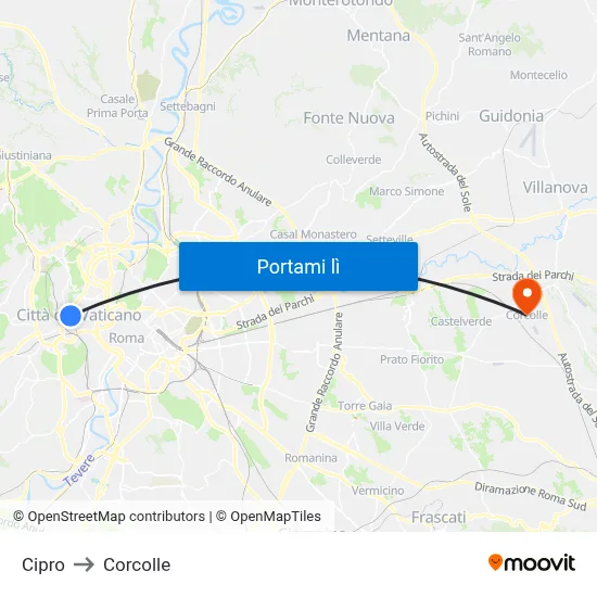 Cipro to Corcolle map