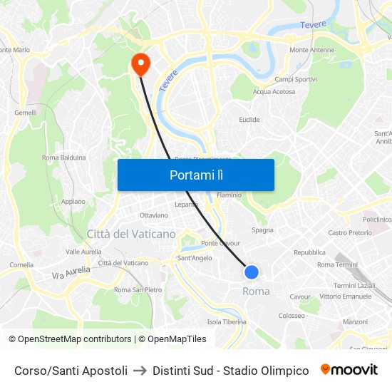 Corso/Santi Apostoli to Distinti Sud - Stadio Olimpico map