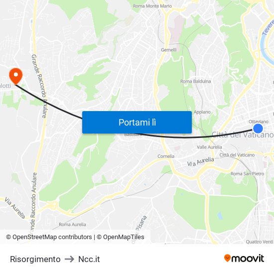 Risorgimento to Ncc.it map
