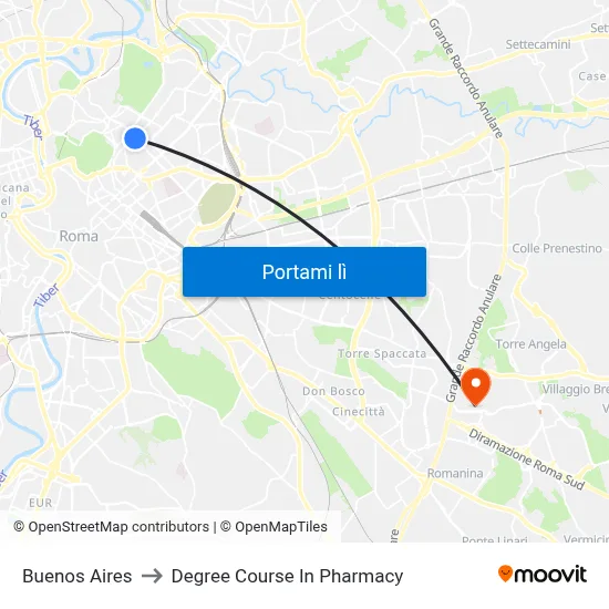 Buenos Aires to Degree Course In Pharmacy map