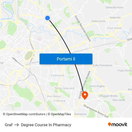 Graf to Degree Course In Pharmacy map