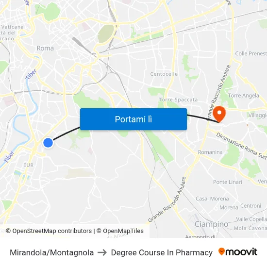 Mirandola/Montagnola to Degree Course In Pharmacy map
