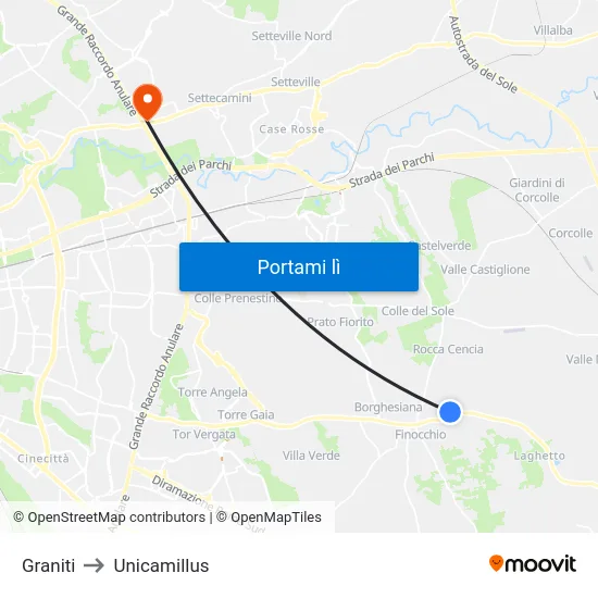 Graniti to Unicamillus map