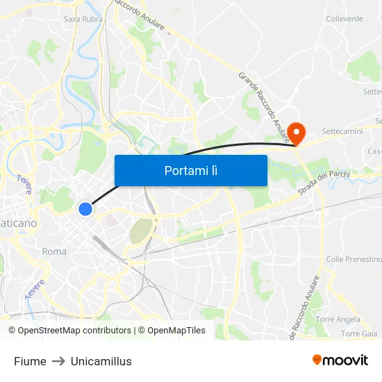 Fiume to Unicamillus map