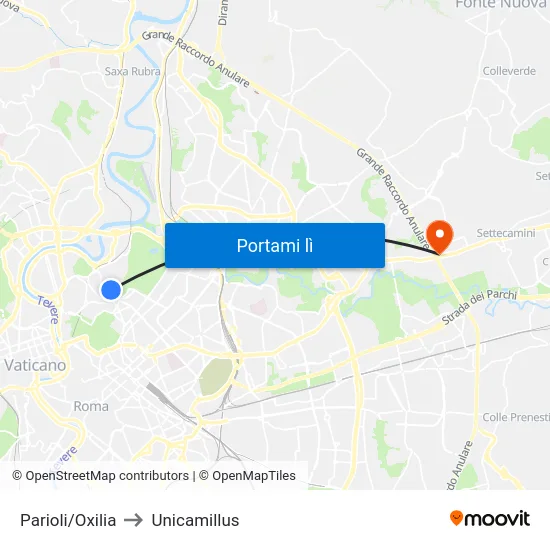 Parioli/Oxilia to Unicamillus map