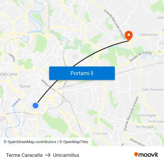 Terme Caracalla to Unicamillus map