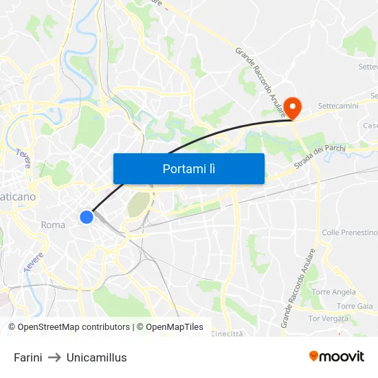 Farini to Unicamillus map