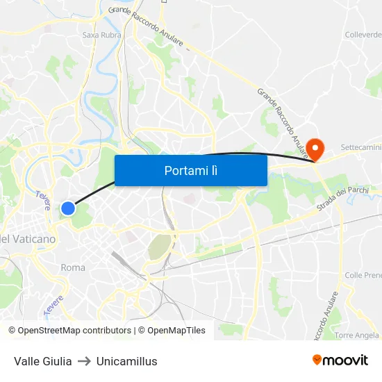 Valle Giulia to Unicamillus map